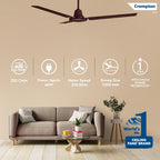 Crompton Surebreeze Sea Sapphira 1200 mm Ceiling Fan for Home | 2026 Model | BEE Star Rated | Energy Efficient | Superior Air Delivery | High Speed | 2 Year...