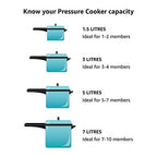 Miss Mary 8.5L Pressure CookerMiss Mary 8.5L Pressure Cooker