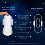 Nua All Night Comfort Sanitary Pads | Pack of 8 (XXXL 400mm)