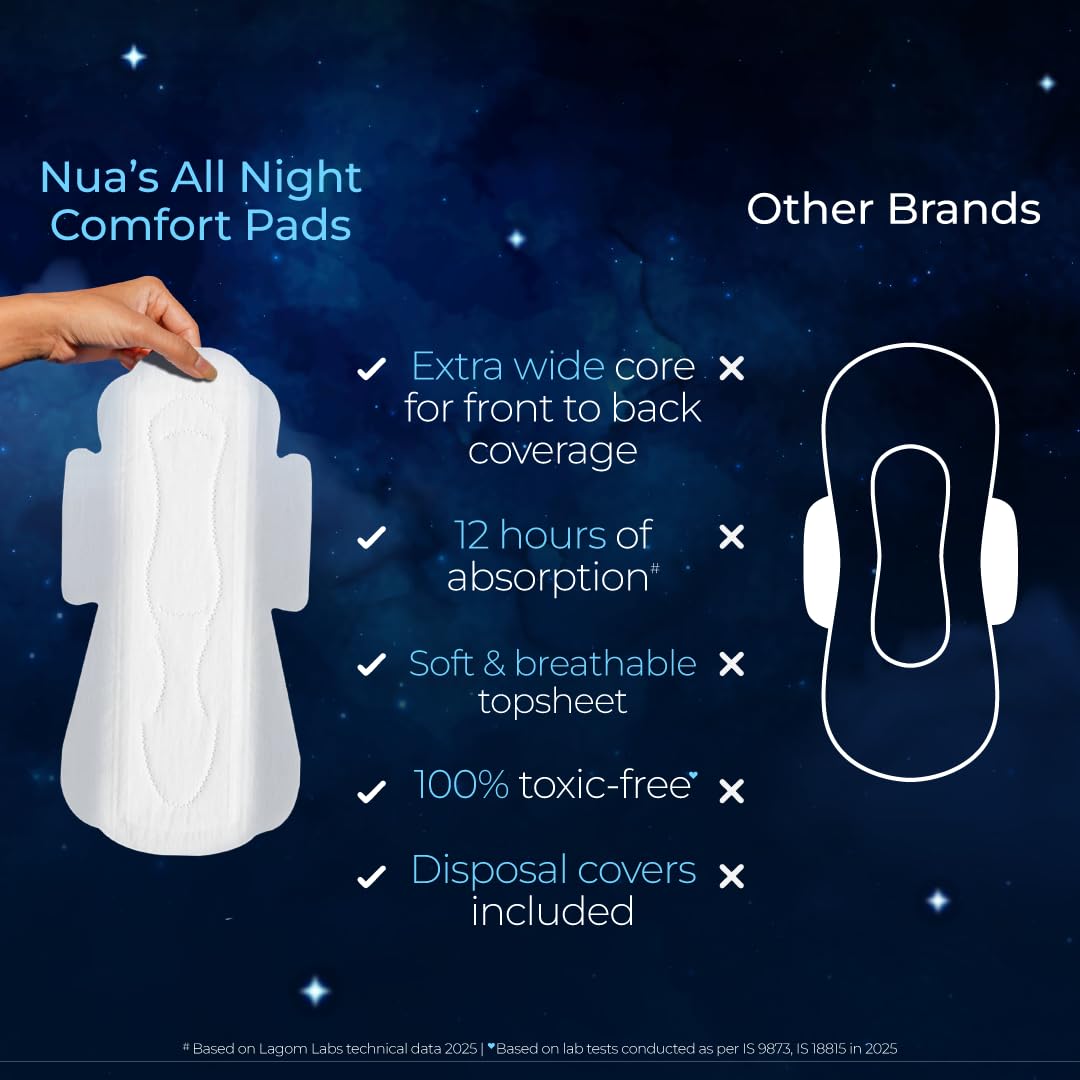 Nua All Night Comfort Sanitary Pads | Pack of 8 (XXXL 400mm)