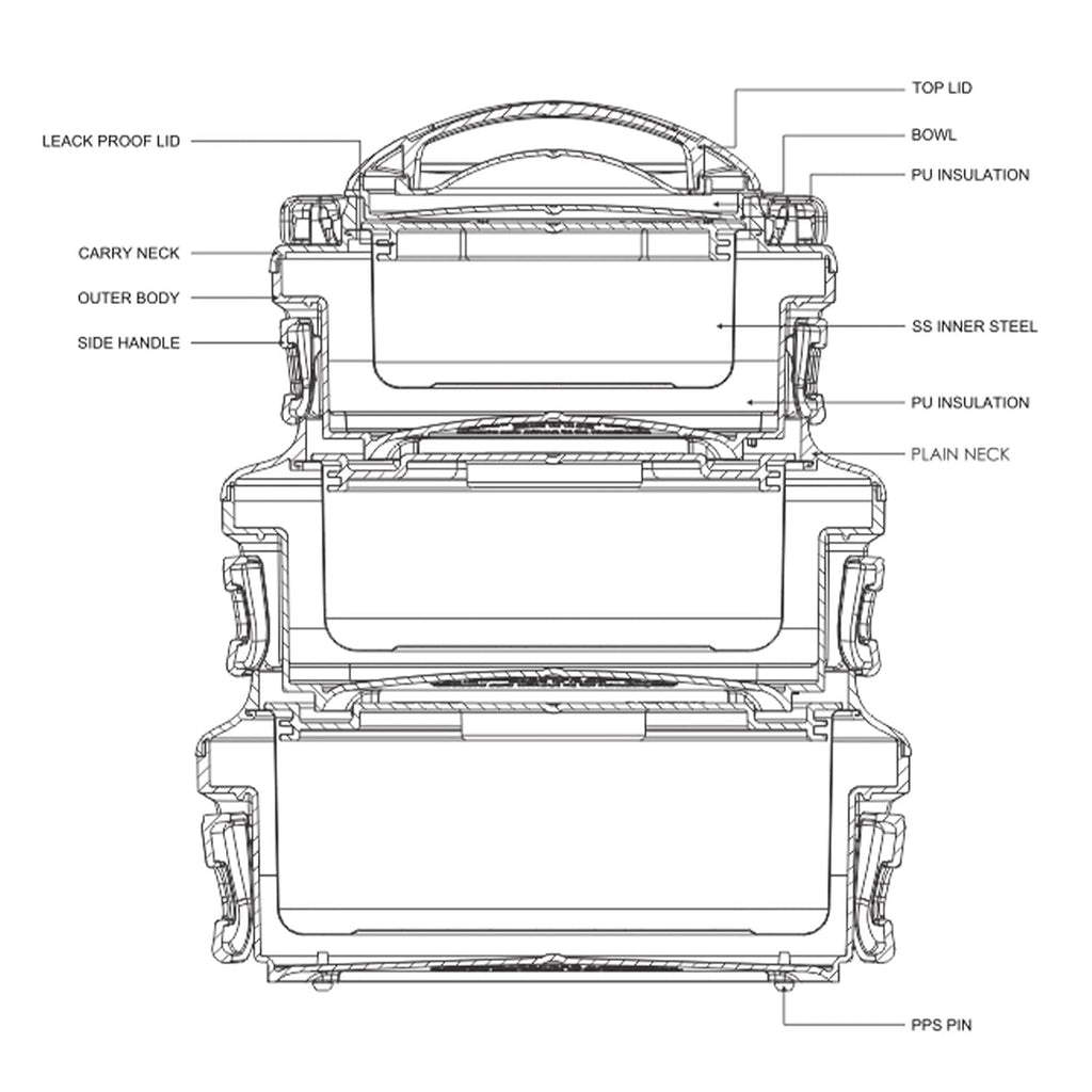 Milton Ernesto Inner Stainless Steel Jr. Casserole Set of 3 (390ml, 720 ml, 1320 ml)