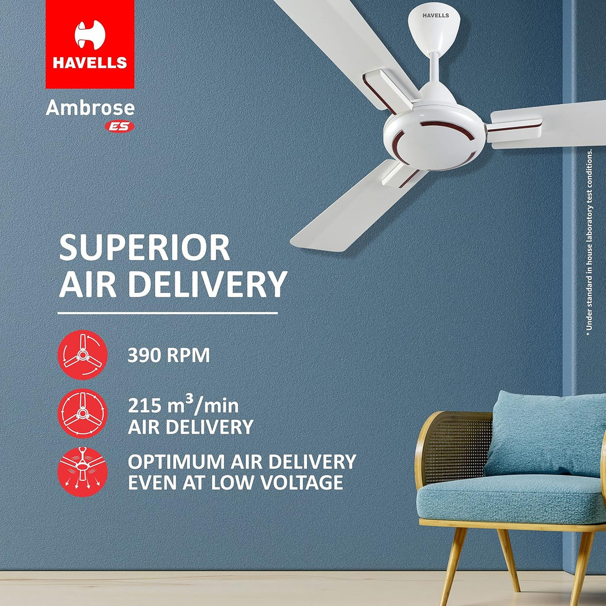Havells 1200mm Ambrose Energy Saving High Speed Ceiling Fan|