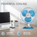 V-Guard Esfera 400mm Table & Wall Fan|ABS Body|White Blue