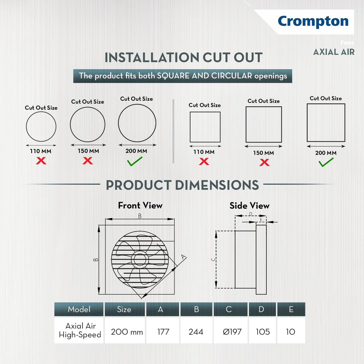 Crompton Axial Air 200 mm (8 inch) Kitchen/Bathroom/Office Exhaust (Ventilation) Fan | 1585 RPM |