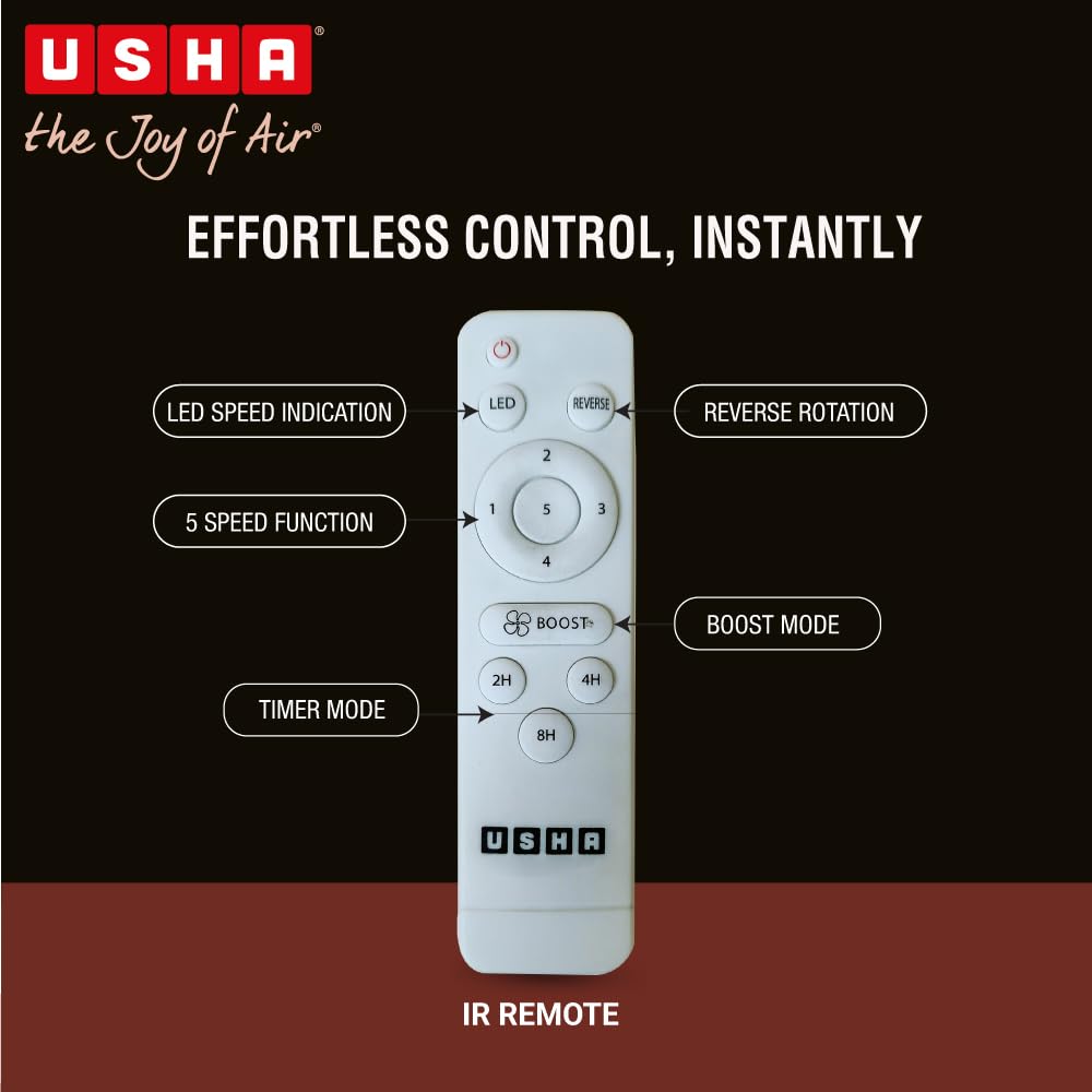 USHA AeroEdge Plus 1200mm BLDC Ceiling Fan with IR Remote |LED Indicator |BEE 5 Star Rated Energy Efficient|100% Copper Motor|High Air Delivery...