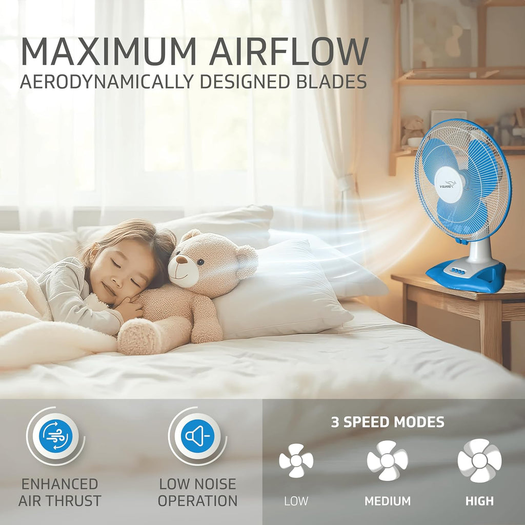 V-Guard Esfera 400mm Table & Wall Fan|ABS Body|White Blue