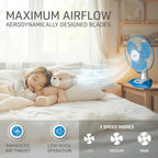V-Guard Esfera 400mm Table & Wall Fan|ABS Body|White Blue