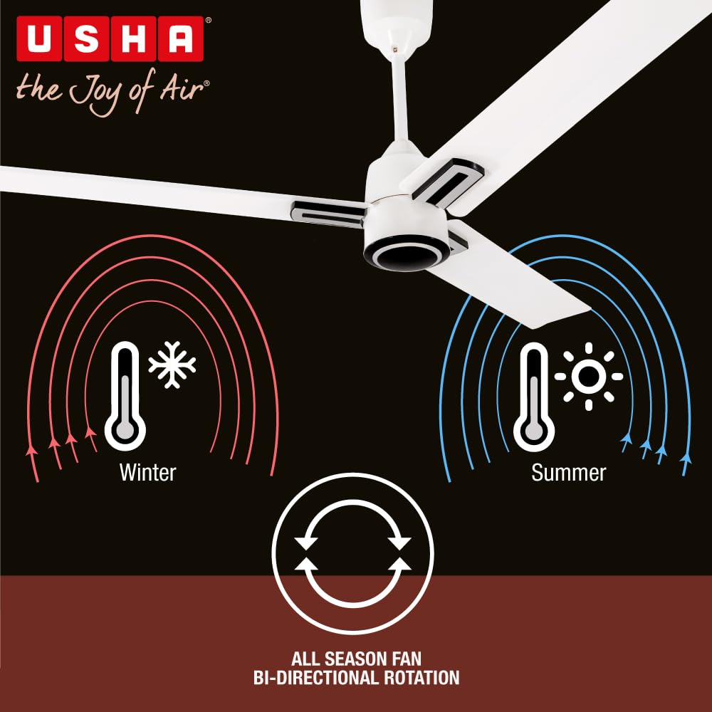 USHA AeroEdge Plus 1200mm BLDC Ceiling Fan with IR Remote |LED Indicator |BEE 5 Star Rated Energy Efficient|100% Copper Motor|High Air Delivery...