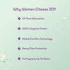 ZOY Herbal Sanitary Pads for Women XL+ Extra Heavy Flow | 24 Pads