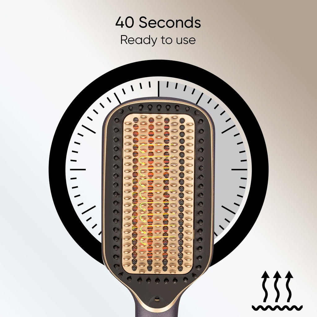 VEGA Hair Straightener Brush With Up To 12 Hrs Straightening Effect,Triple Care & Thermoprotect Technology