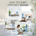 V-Guard Esfera 400mm Table & Wall Fan|ABS Body|White Blue