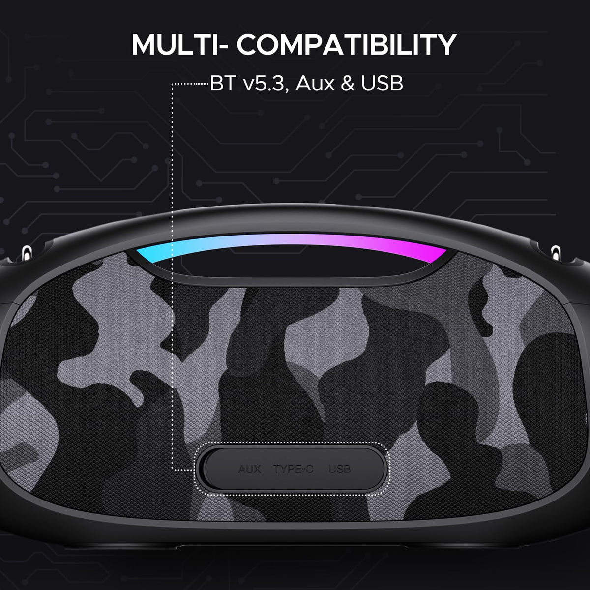 boAt Stone 1800 Bluetooth Speaker w/ 90 W RMS Sound, RGB LEDs, EQ Modes, IPX6,BT v5.3,Multi- Compatibility– Aux&USB, Playback time Up to 5 Hours & Type C Charging(Camo Black)
