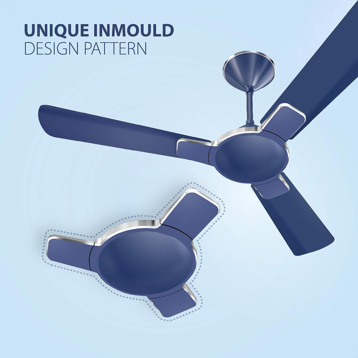 Havells Enticer 1200mm Decorative, Dust Resistant, High Power in Low Voltage (HPLV)