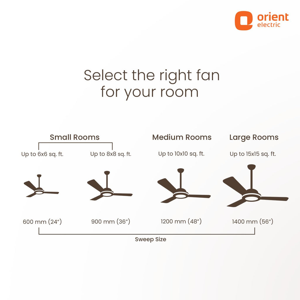 Orient Electric Aerostorm 1200 mm Ceiling Fan for Home | 18-pole strong motor |2 Years Warranty by Orient | Truffle Brown, Pack of 1