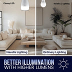 Havells 13W LED B22 Cool Day Light Bulb|Energy Efficient|Ultra Durable|Glare Free Lighting|BIS Approved|Upto 4KV Surge Protection|Fit For All indore Settings|Made in India|Pack of 1