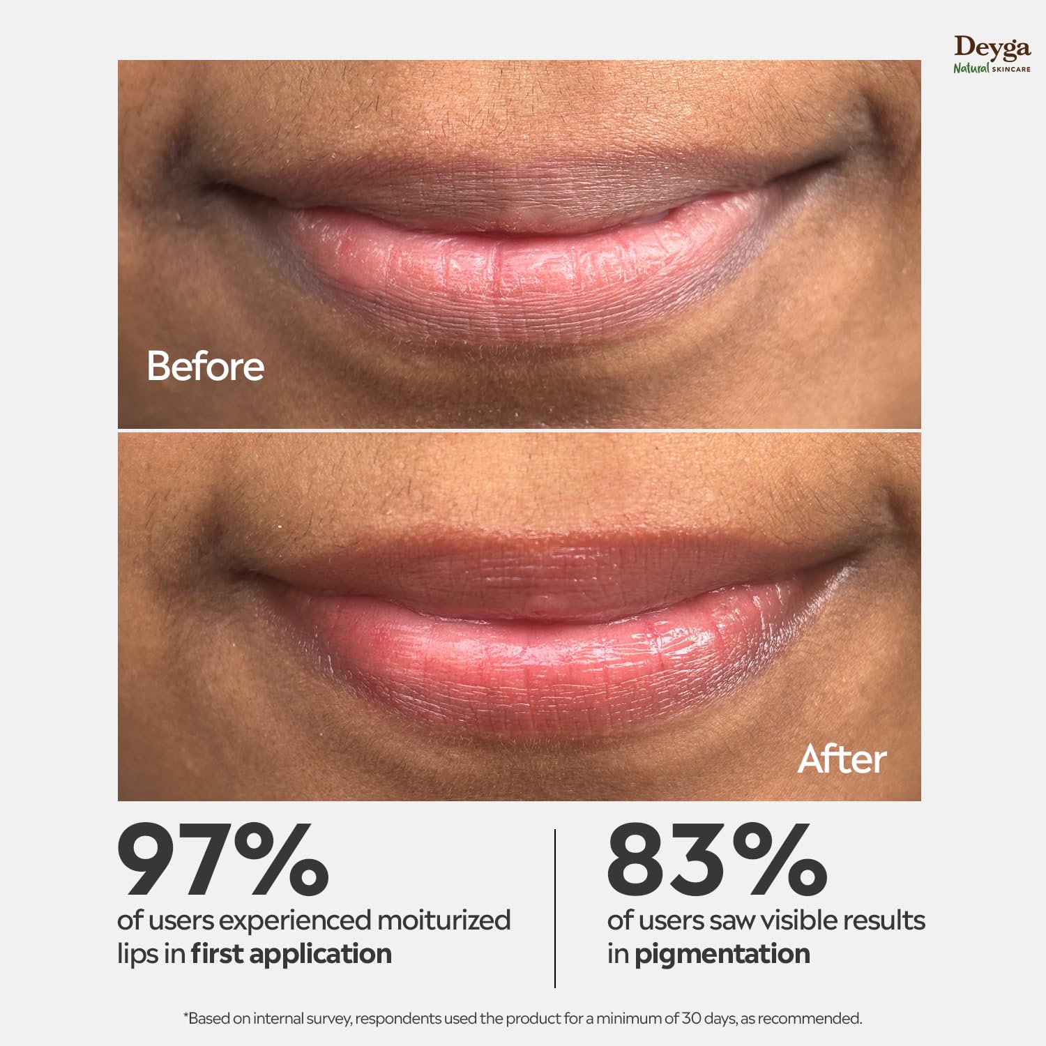 Deyga Beetroot Lip Balm stick (pack of 2) | Tinted Lip Care | For Dry & Chapped Lips | For Pigmented Lips | For Women & Men