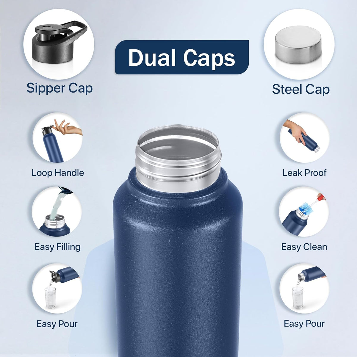 Stainless Steel Water Bottle Chromo Denim Blue 950ml Dual Cap Lightweight single-wall water bottle with leakproof lid, BPA-free, ideal for school, office, gym, travel.