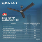 Bajaj Classico Sleek Plus 5S 1200MM (48”) BLDC Ceiling Fan with Remote | BEE 5 Star Rated Energy Efficient |
