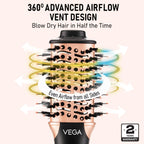 VEGA Litstyle L3 Volumizer Hair Blow Dryer Brush With 3 Heat/2 Speed Settings, 360° Airflow Vent, 3 in 1 Compact Hot Air Brush For Women, Tourmaline Ceramic