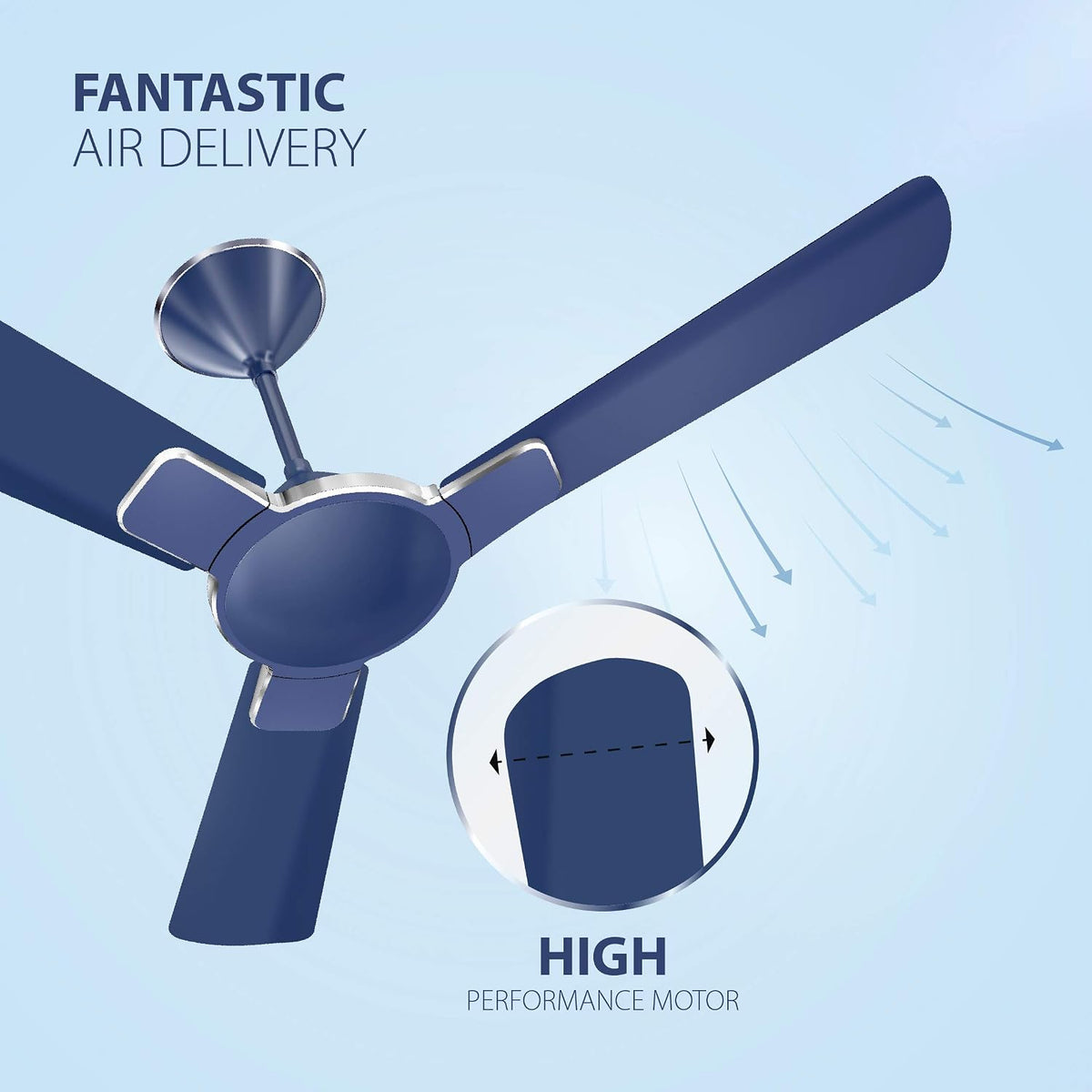 Havells Enticer 1200mm Decorative, Dust Resistant, High Power in Low Voltage (HPLV)