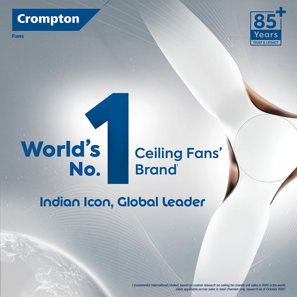 Crompton SUREBREEZE HILL BRIZ NEO 1200 mm (48 inch) Ceiling Fan (Opal White) Star rated energy efficient fans