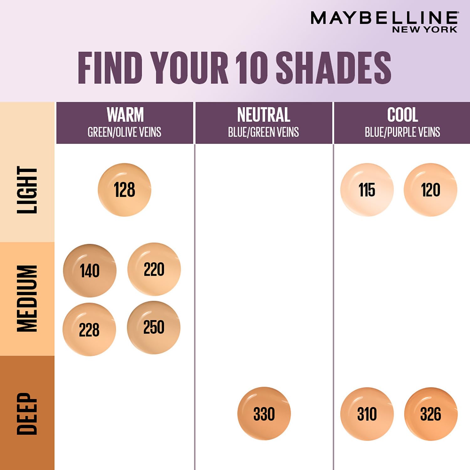 Maybelline New York Super Stay Lumi Matte Liquid Foundation, 228 | 30HR Long Lasting, Lightweight, Suitable for all Skintypes
