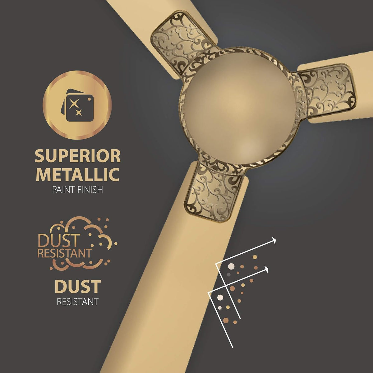Havells Enticer Hues 1200mm Decorative, Dust Resistant, High Power in Low Voltage (HPLV), High Speed Ceiling Fan (Gold)