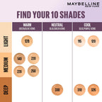Maybelline New York Super Stay Lumi Matte Liquid Foundation, 250 | 30HR Long Lasting, Lightweight, Suitable for all Skintypes
