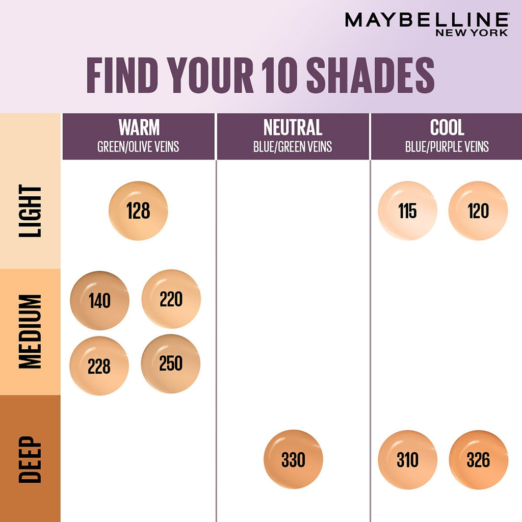 Maybelline New York Super Stay Lumi Matte Liquid Foundation, 330 | 30HR Long Lasting, Lightweight, Suitable for all Skintypes