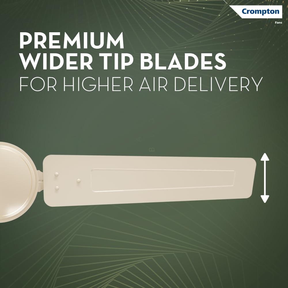 Crompton Surebreeze Sea Sapphira 1200 mm Ceiling Fan for Home | 2026 Model | BEE Star Rated | Energy Efficient | Superior Air Delivery | High Speed | 2 Year...