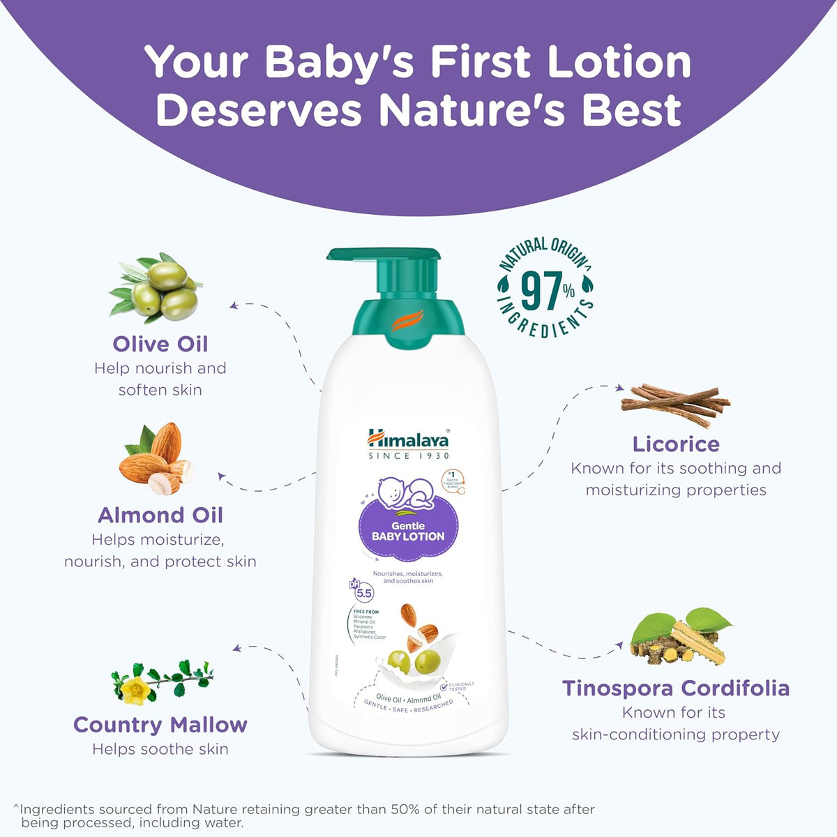 Himalaya Gentle Baby Lotion 700ml | with Almond oil, Olive oil, Country Mallow | No.1 Doctor-Prescribed Brand |pH 5.5 formulation | Nourishes and moisturizes your baby's skin | Safe for Newborns