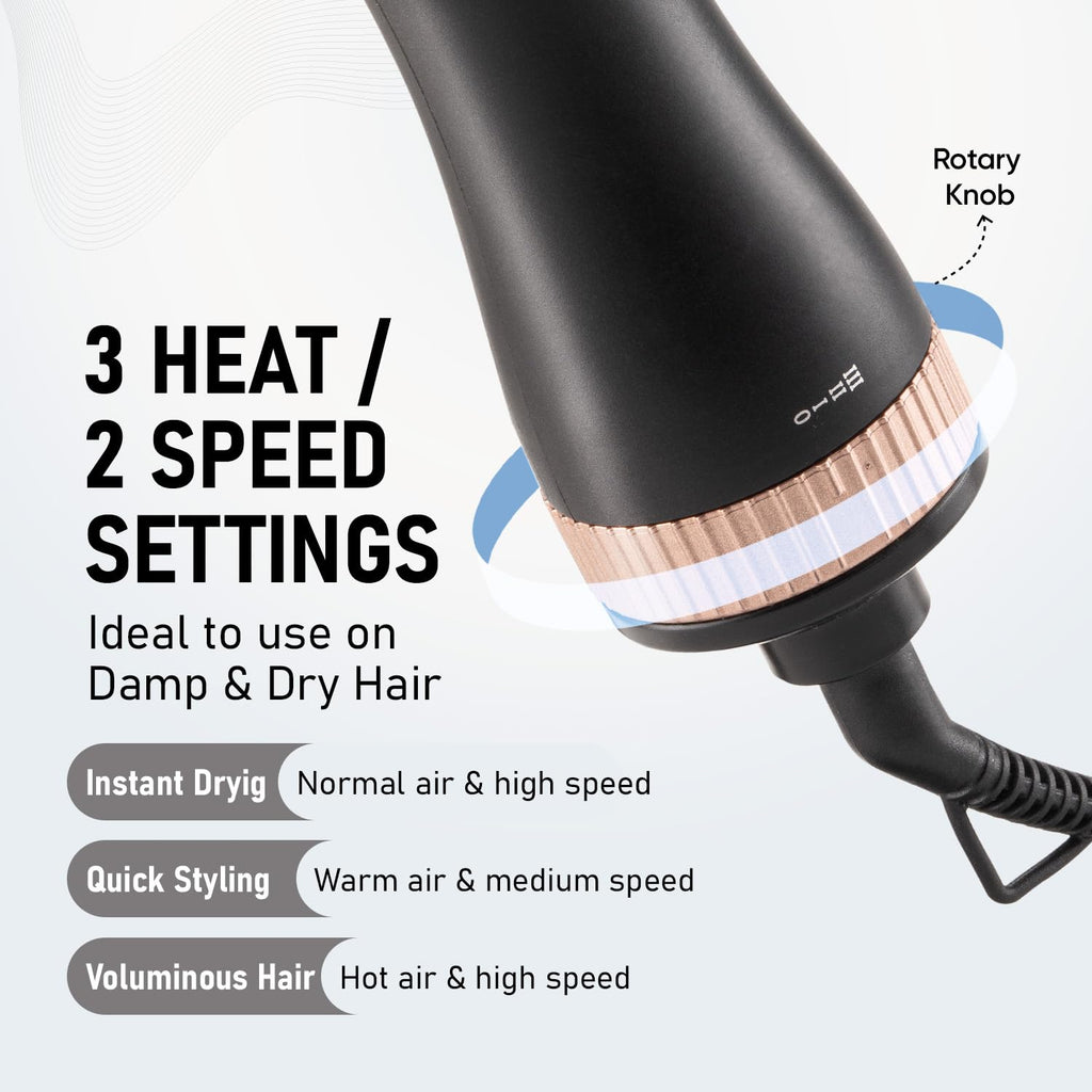 VEGA Litstyle L3 Volumizer Hair Blow Dryer Brush With 3 Heat/2 Speed Settings, 360° Airflow Vent, 3 in 1 Compact Hot Air Brush For Women, Tourmaline Ceramic