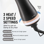 VEGA Litstyle L3 Volumizer Hair Blow Dryer Brush With 3 Heat/2 Speed Settings, 360° Airflow Vent, 3 in 1 Compact Hot Air Brush For Women, Tourmaline Ceramic