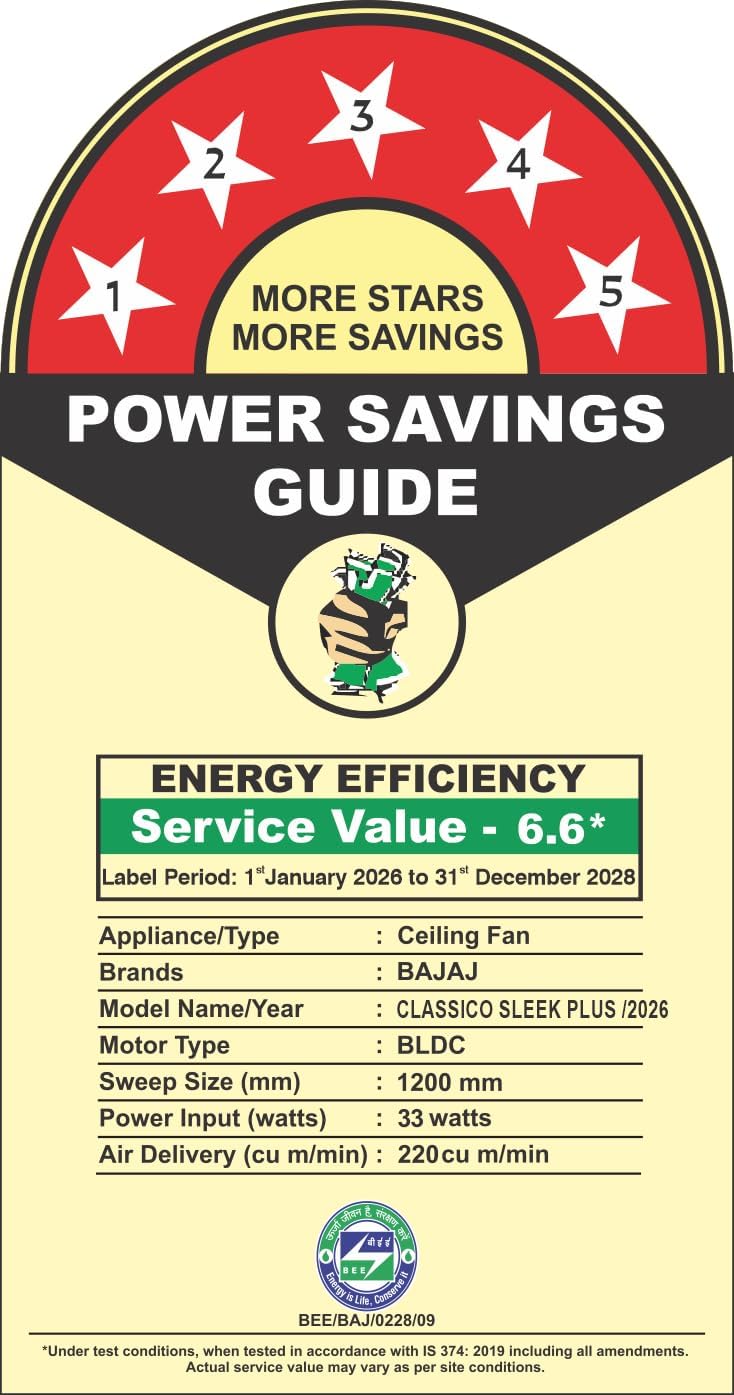 Bajaj Classico Sleek Plus 5S 1200MM (48”) BLDC Ceiling Fan with Remote | BEE 5 Star Rated Energy Efficient |
