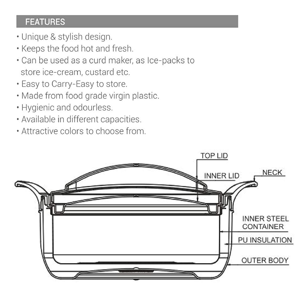 Milton Crave 1500 Insulated Inner Stainless Steel Casserole, 1380 ml, Blue |