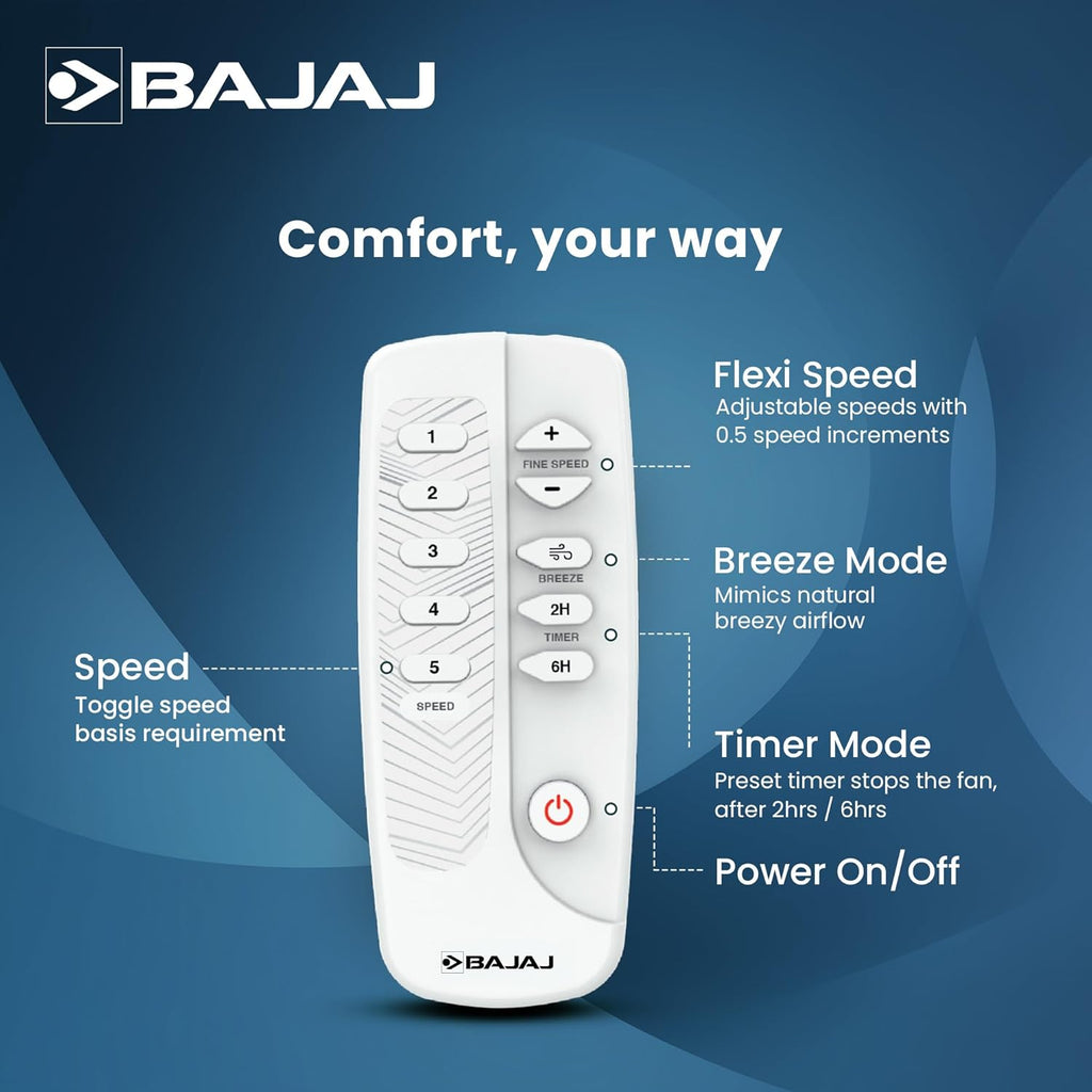 Bajaj Classico Sleek Plus 5S 1200MM (48”) BLDC Ceiling Fan with Remote |