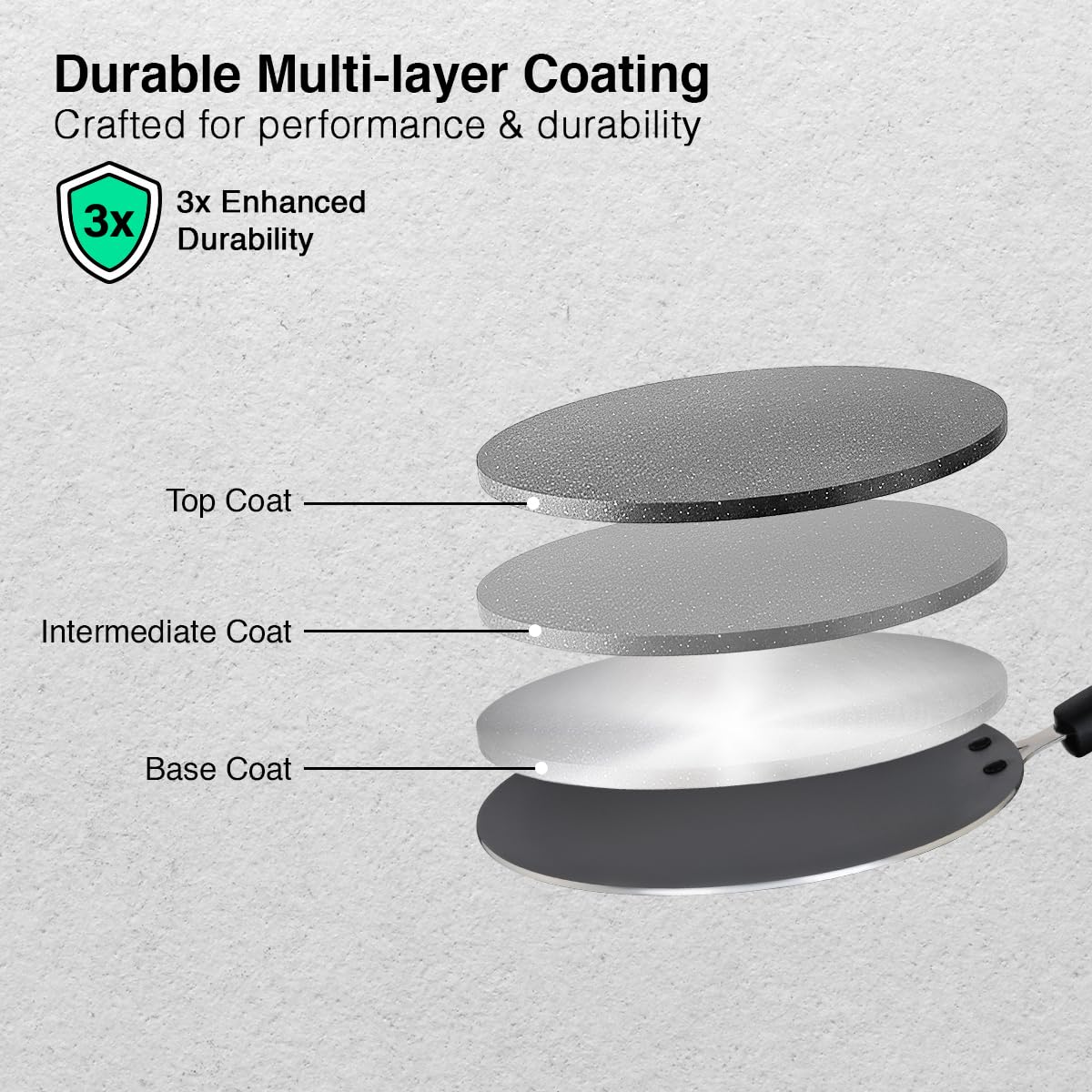Prestige Aluminium Omega Select Plus Non-Stick Concave Tawa, 25 cm,Black