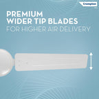 Crompton Surebreeze Sea Sapphira 1200 mm Ceiling Fan for Home | 2026 Model | BEE Star Rated | Energy Efficient | Superior Air Delivery | High Speed | 2 Year Brand Warranty | Opal White