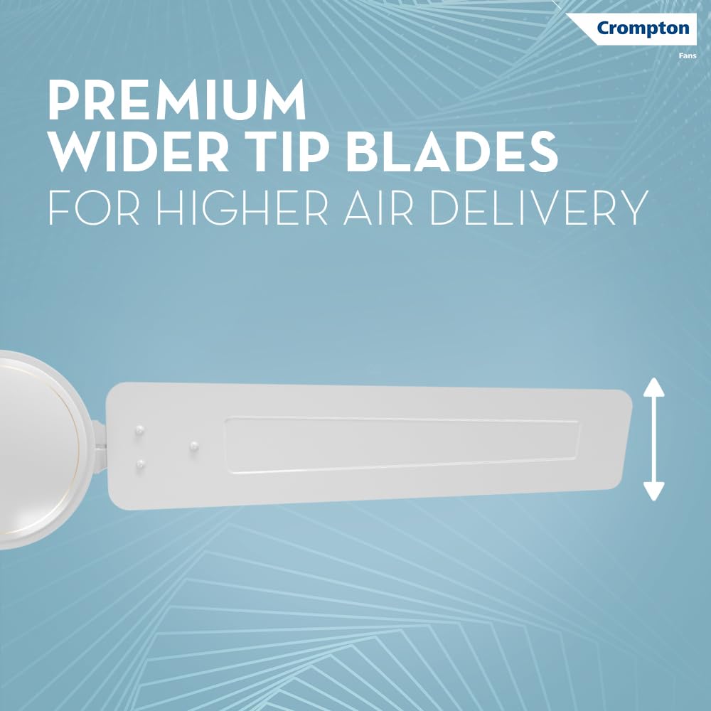 Crompton Surebreeze Sea Sapphira 1200 mm Ceiling Fan for Home | 2026 Model | BEE Star Rated | Energy Efficient | Superior Air Delivery | High Speed | 2 Year Brand Warranty | Opal White