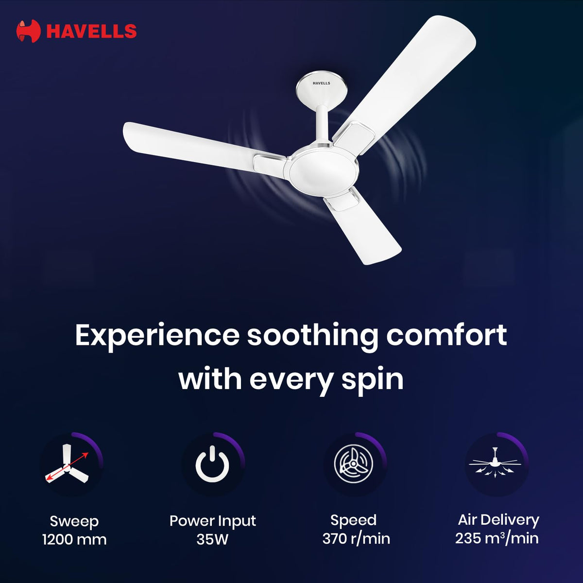 Havells 1200mm Enticer BLDC Prime Ceiling Fan| Compatible with Regulator & Remote /Pearl White Chrome| 100% Copper Motor|