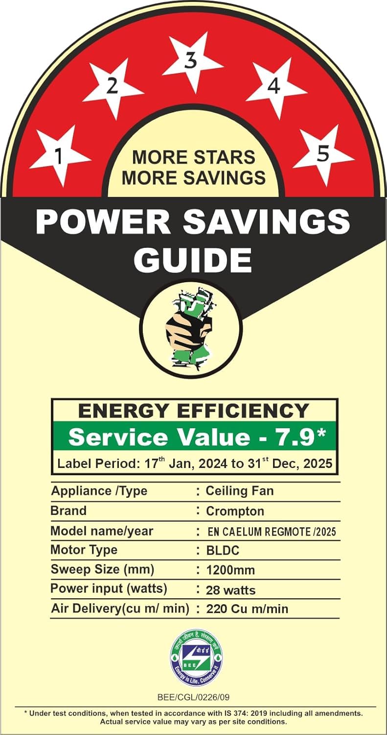 Crompton Energion Caelum 1200mm BLDC Ceiling Fan | Remote & Regulator Control | Multiple Fan Pairing on Remote | BEE 5 Star Rated| High Air Delivery |...