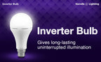Havells 12W LED B22D inverter Bulb|Cool Day Light|Energy Efficient|Glare Free Soft Light |Power Backup Feature|inbuilt Overcharging Protection|BIS Approved|Made in India|Pack of 1