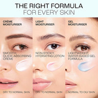 Lakmé Peach Milk Gel Moisturiser with 2% Pro Ceramide,50g