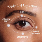 Mayskin Puff Off Eye Cream – Retinal, Copper Peptides & Caffeine for Dark Circles, Puffiness & Fine Lines | Bifida Ferment Lysate & 7 Botanicals...