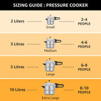 Pigeon by Stovekraft Favourite Outer Lid Non Induction Aluminium Pressure Cooker, 3 Litres