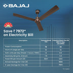 Bajaj Classico Sleek Plus 5S 1200MM (48”) BLDC Ceiling Fan with Remote |