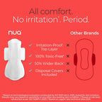 Nua Complete Comfort Sanitary Pads for Sensitive Skin | Pack of 50 Pads