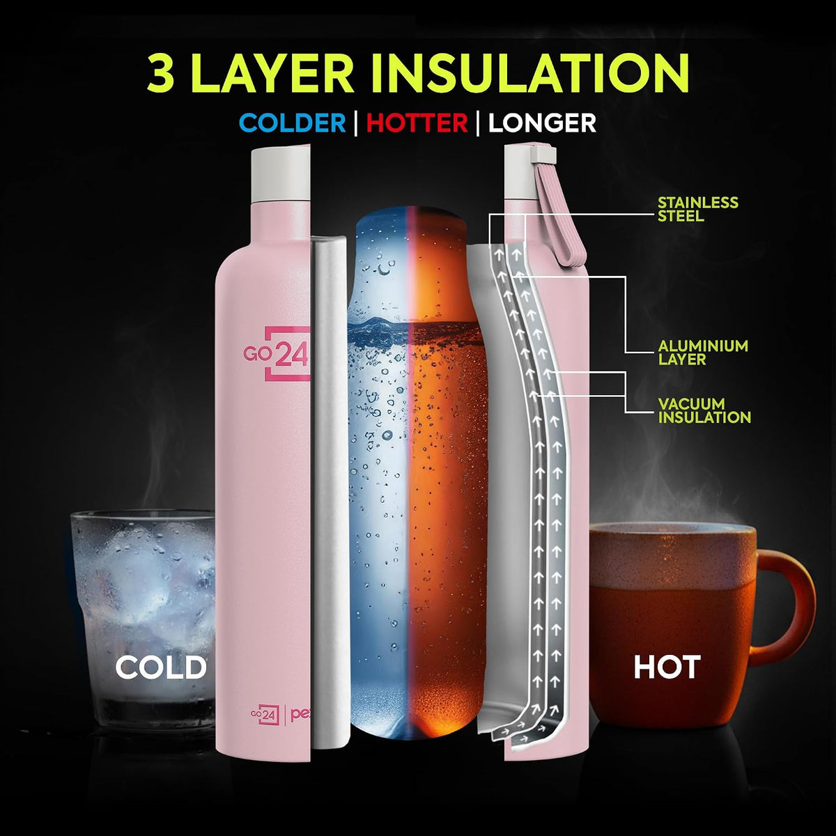 Stainless Steel Water Bottle Oslo Baby Pink 980ml