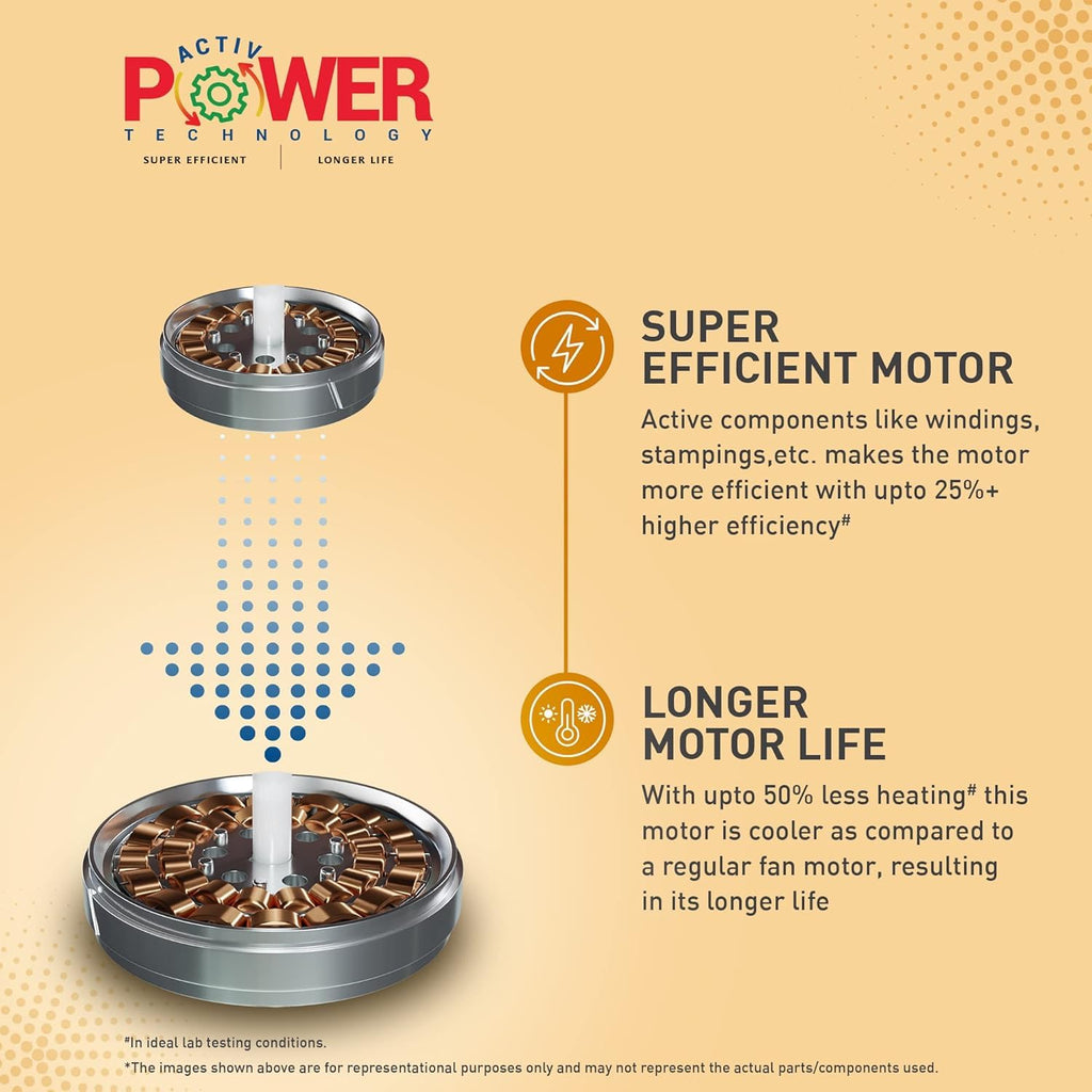 Crompton Highspeed Toro 1200 mm Designer Ceiling Fan | BEE Star Rated Energy Efficient | Anti-Dust | Active Power Technology | Upto 50% Less Heating | 2 Year Manufacturer Warranty | Magic Brown