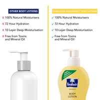 Parachute Advansed Soft Touch Body Lotion for Women & Men, All Skin types, 600ml | Pure Coconut Milk & Honey, 100% Natural, 72h Moisturisation